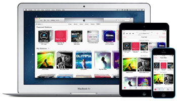 Websites shown on a laptop, tablet and phones